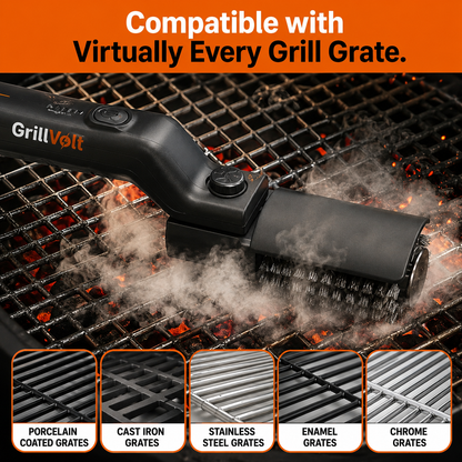 GrillVolt