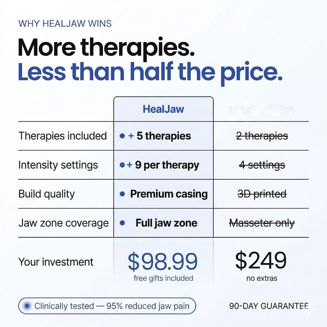 HealJaw - The Last TMJ Massager You'll Get